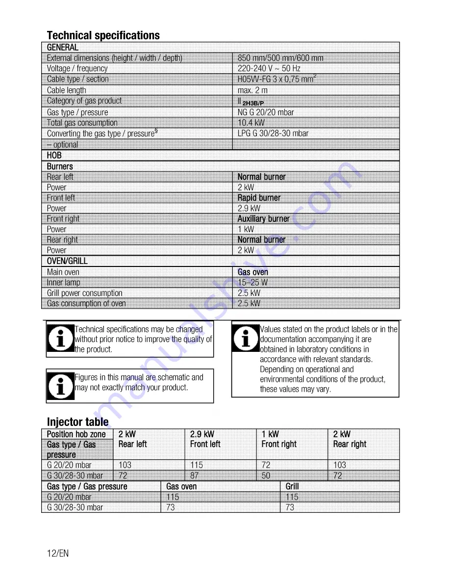 Beko CSG 52010 G User Manual Download Page 12