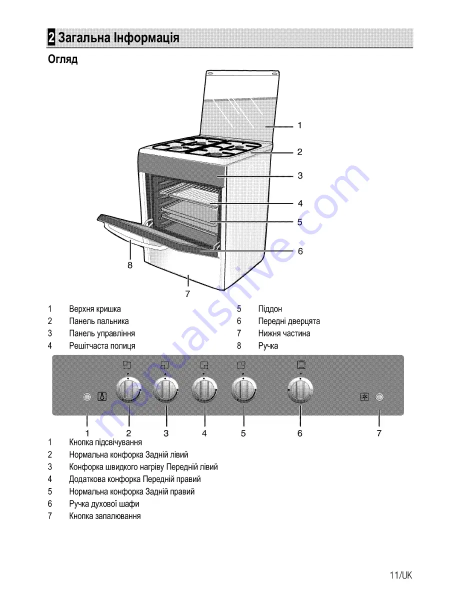 Beko CSG 52010 G User Manual Download Page 69