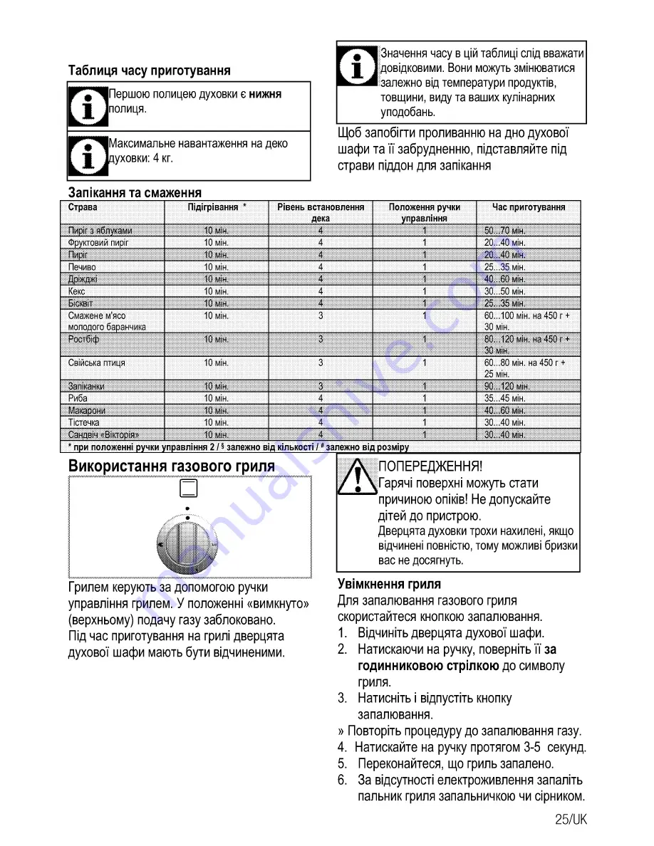 Beko CSG 52010 G User Manual Download Page 83