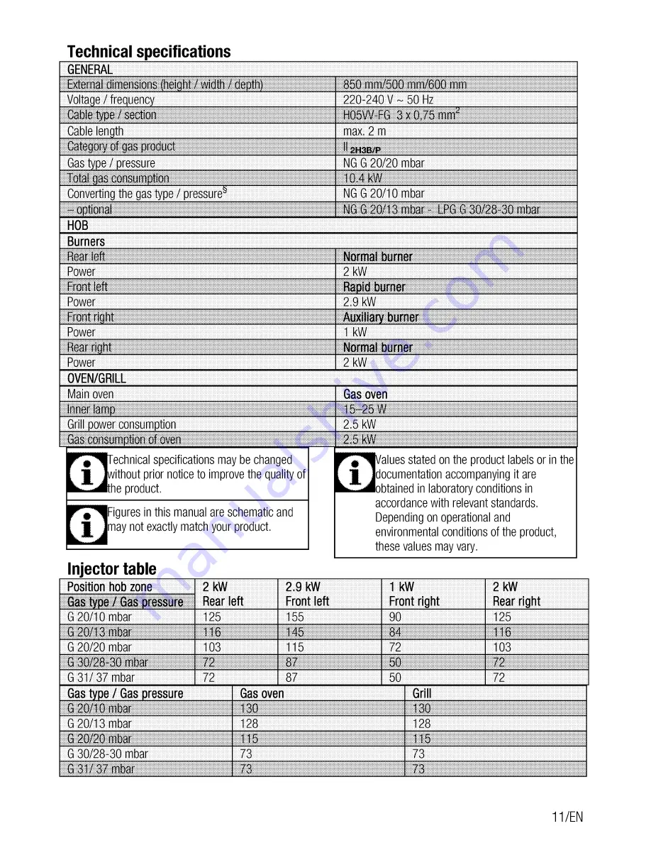 Beko CSG 52120 G User Manual Download Page 11