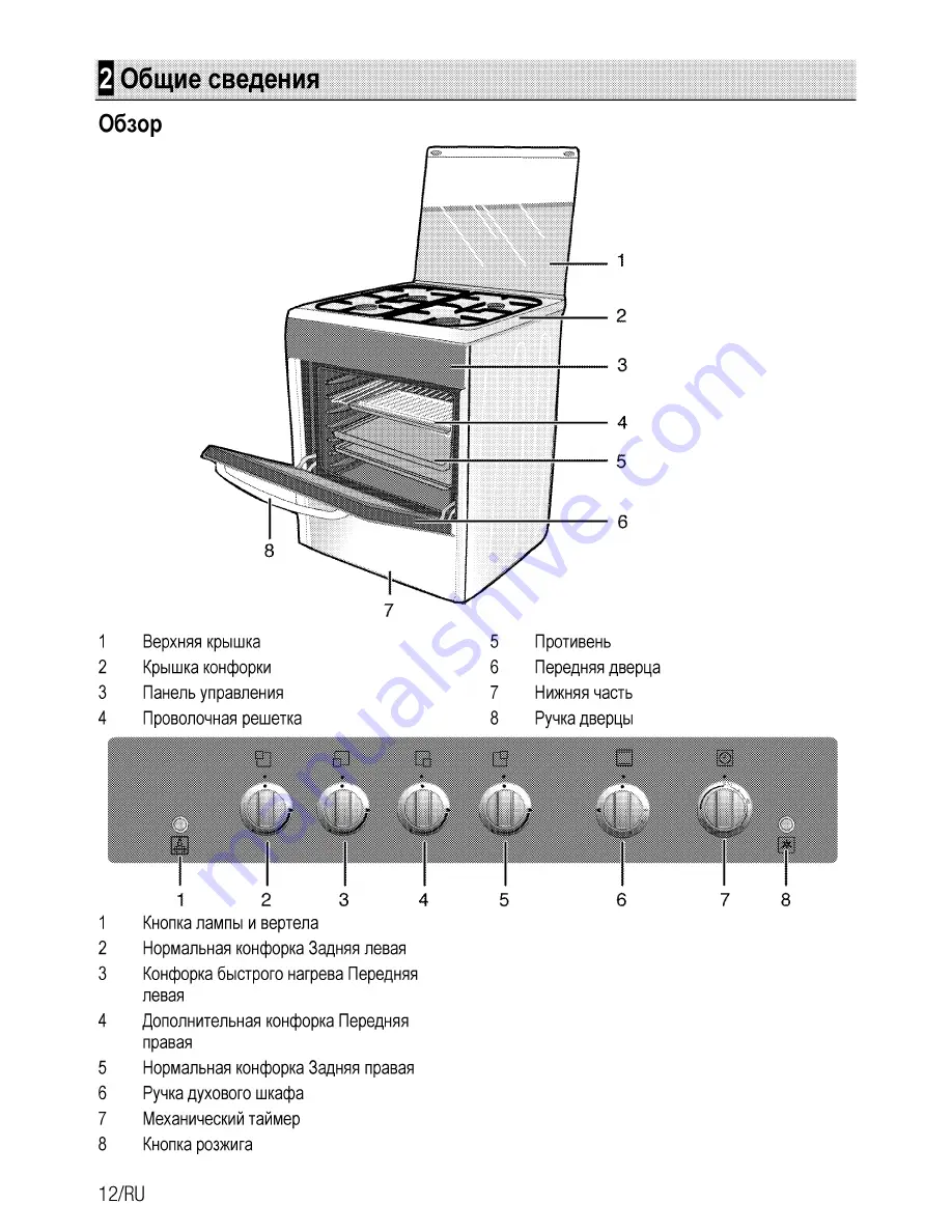 Beko CSG 52120 G User Manual Download Page 38