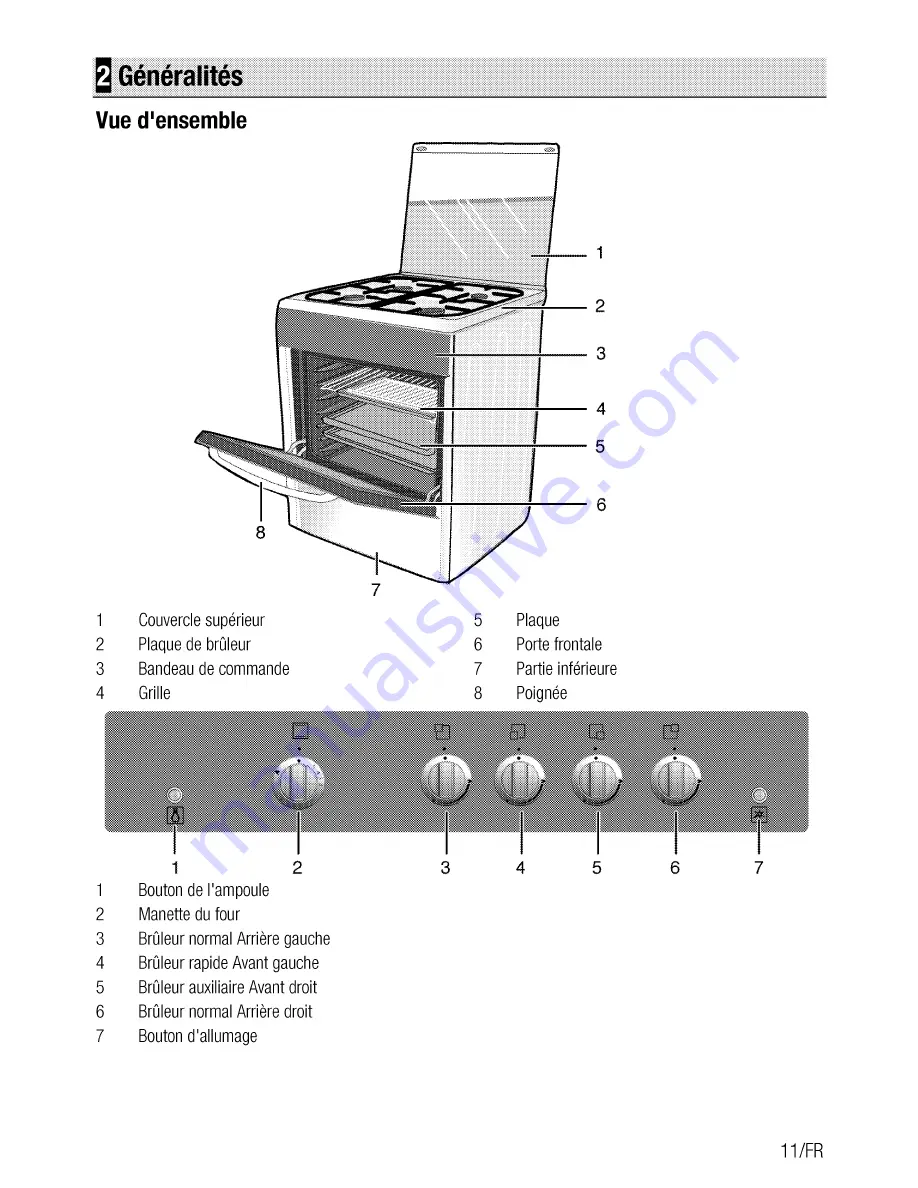 Beko CSG 62010 D User Manual Download Page 37