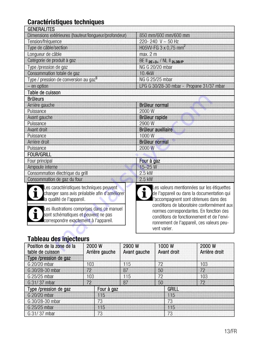 Beko CSG 62010 D User Manual Download Page 39