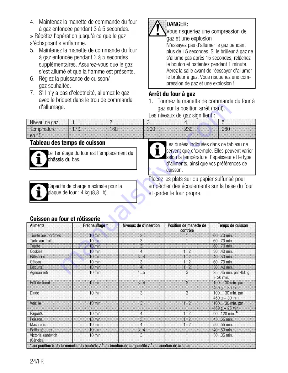 Beko CSG 62010 D User Manual Download Page 50