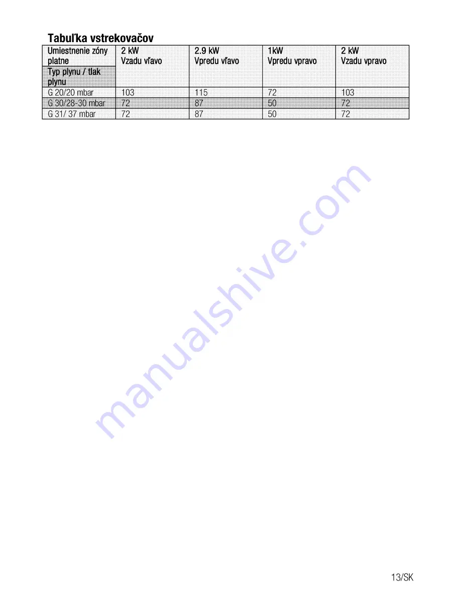 Beko CSM 52322 D User Manual Download Page 69