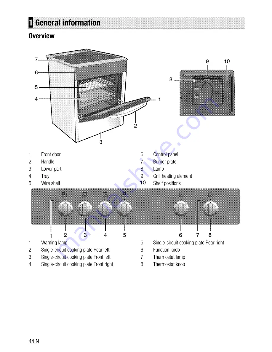 Beko CSM 57000 G User Manual Download Page 5