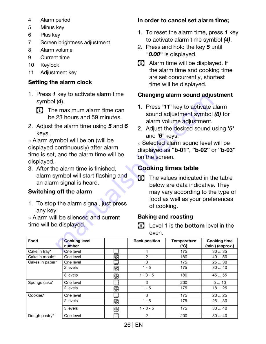 Beko CSM 62321 D Manual Download Page 26