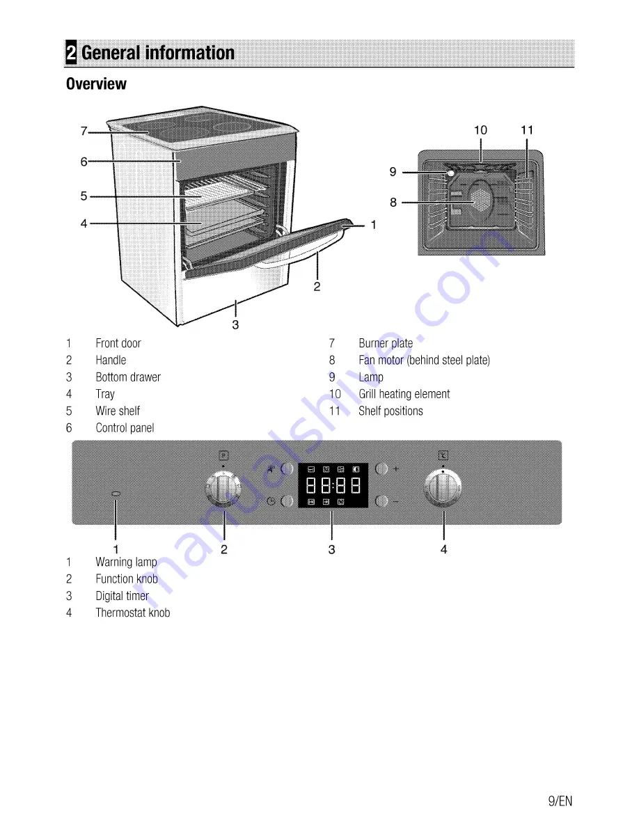 Beko CSM 893601 G Скачать руководство пользователя страница 9