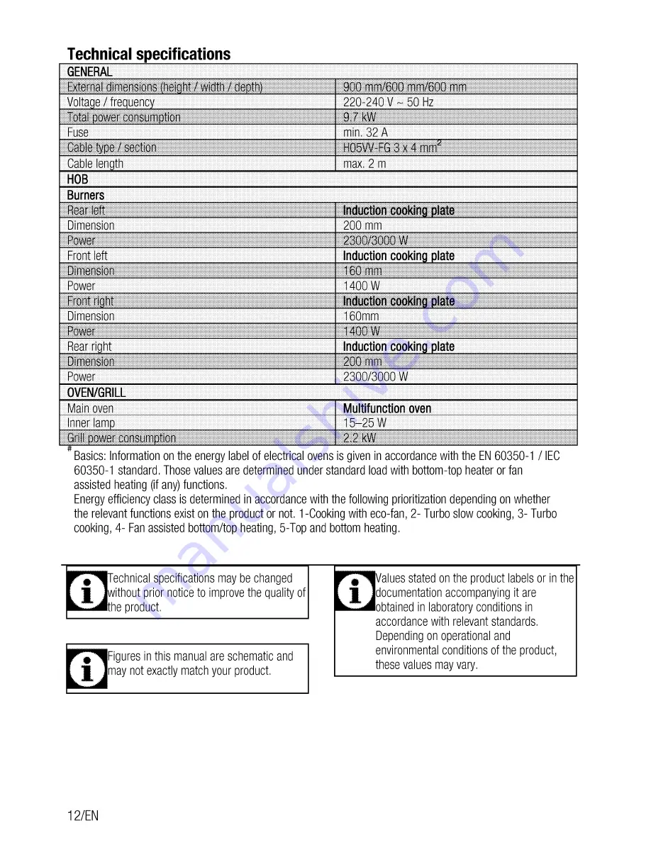 Beko CSM 893601 G User Manual Download Page 12