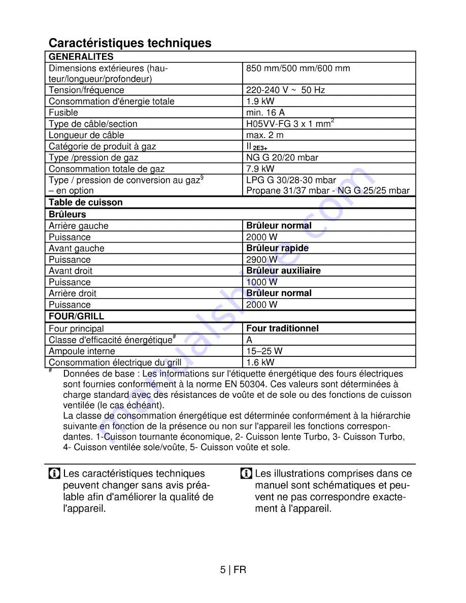 Beko CSS 52000 D User Manual Download Page 33