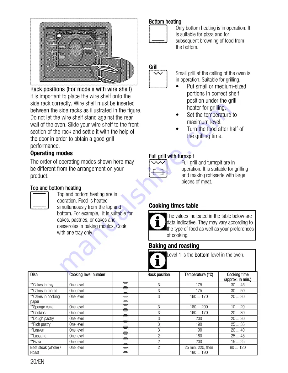 Beko CSS 53010 G Скачать руководство пользователя страница 20