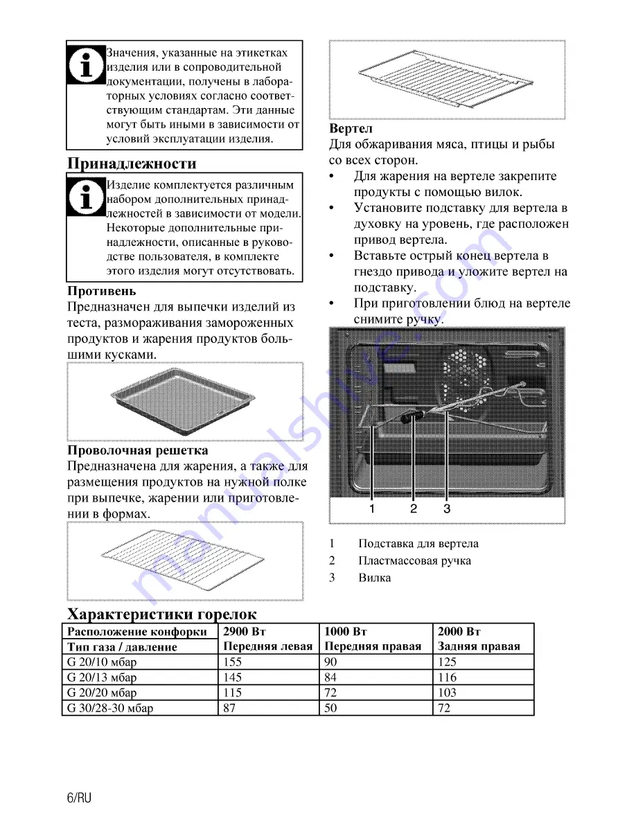 Beko CSS 53010 G Скачать руководство пользователя страница 32