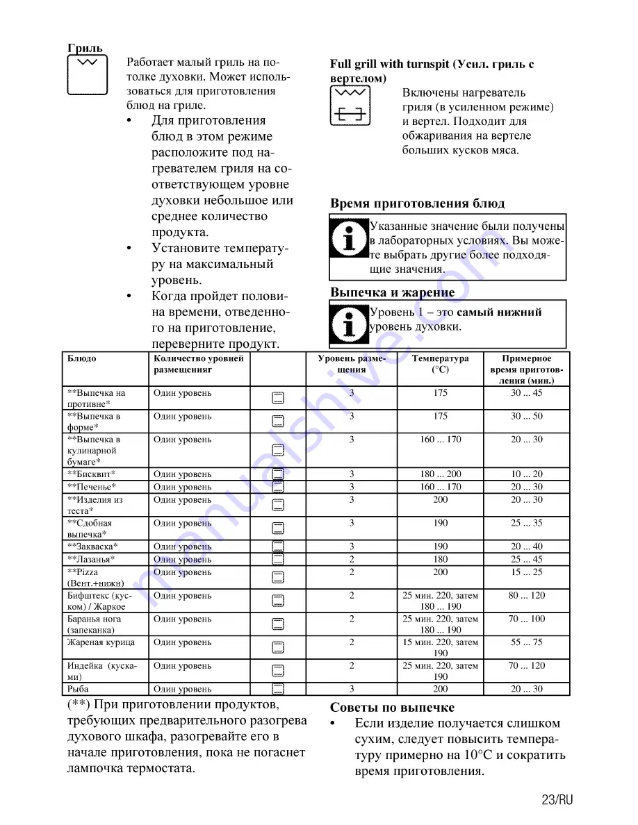 Beko CSS 53010 G Скачать руководство пользователя страница 49