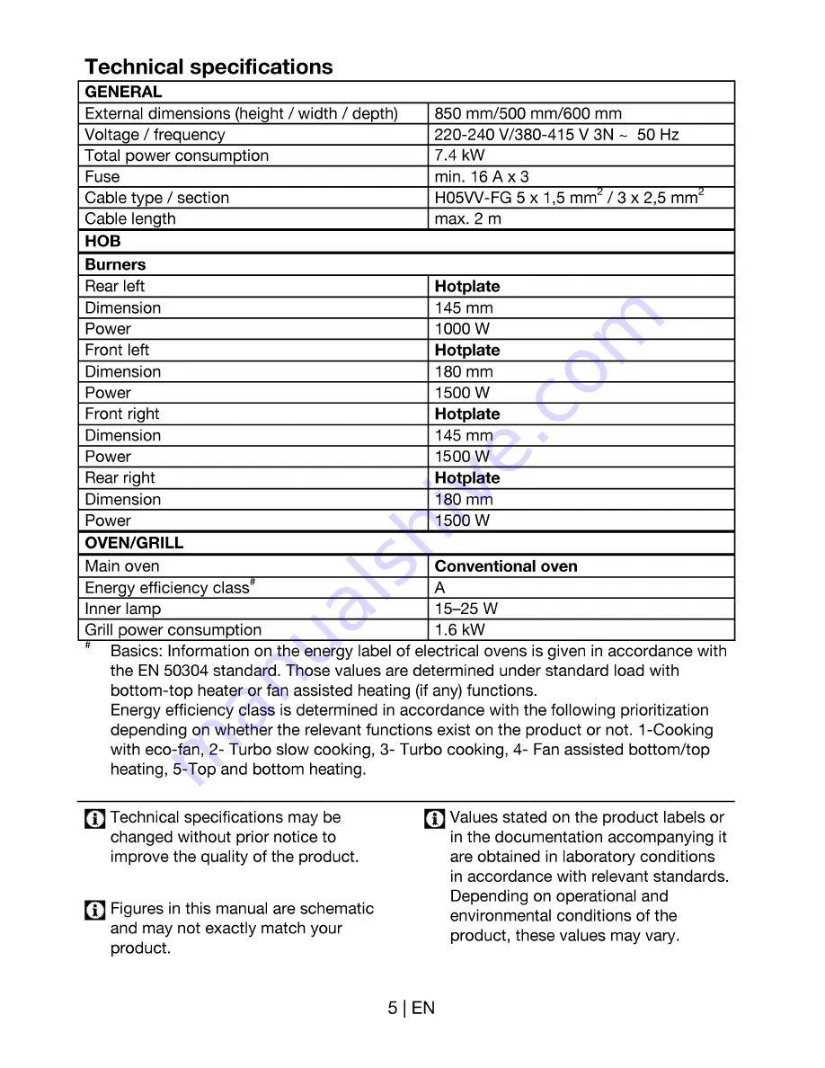 Beko CSS 56000 G User Manual Download Page 5