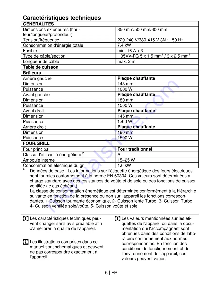 Beko CSS 56000 G User Manual Download Page 29