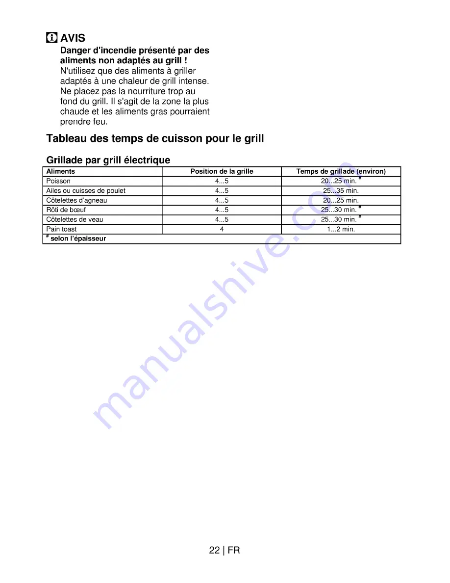 Beko CSS 56000 G User Manual Download Page 46