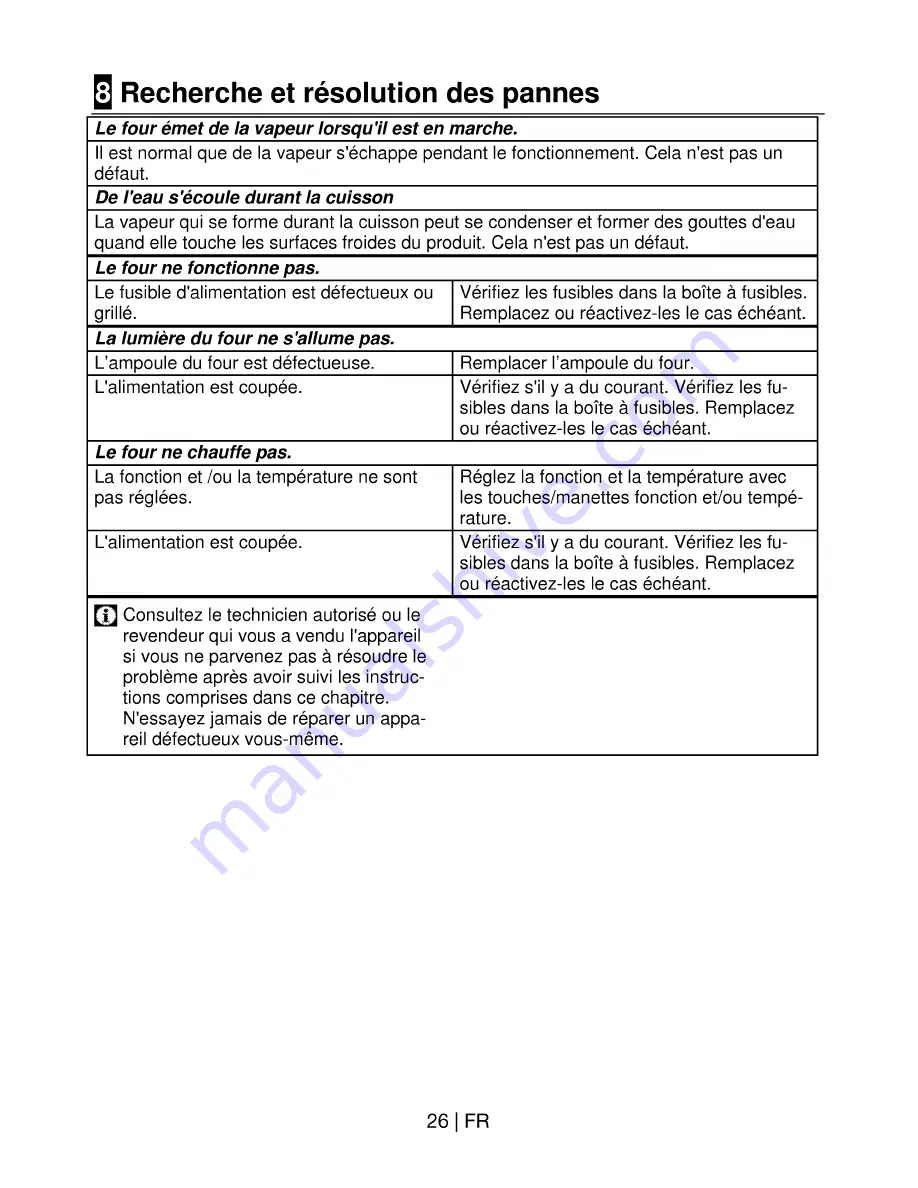 Beko CSS 56000 G User Manual Download Page 50