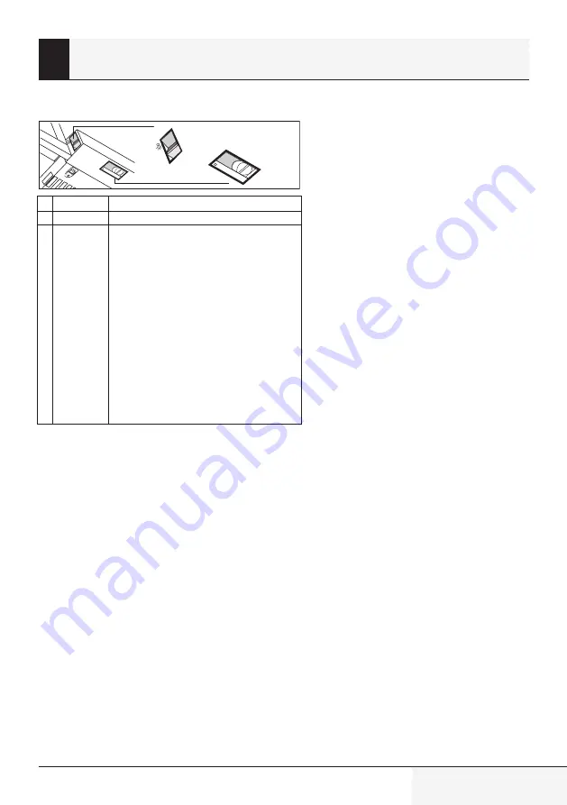 Beko CTB 6250 B User Manual Download Page 145