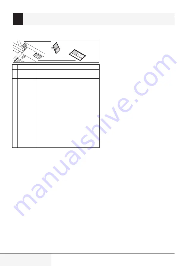 Beko CTB 6250 B User Manual Download Page 172