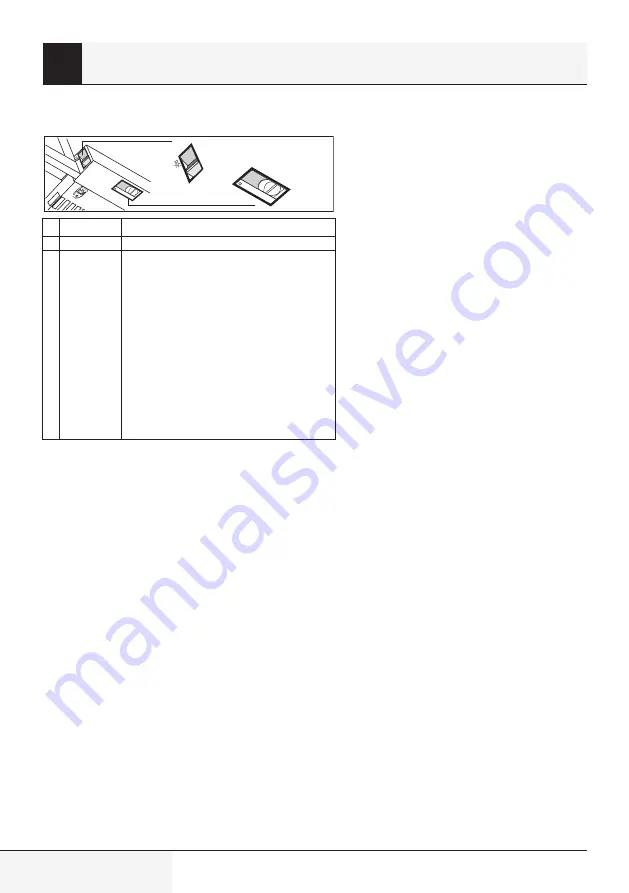 Beko CTB 6250 B User Manual Download Page 194