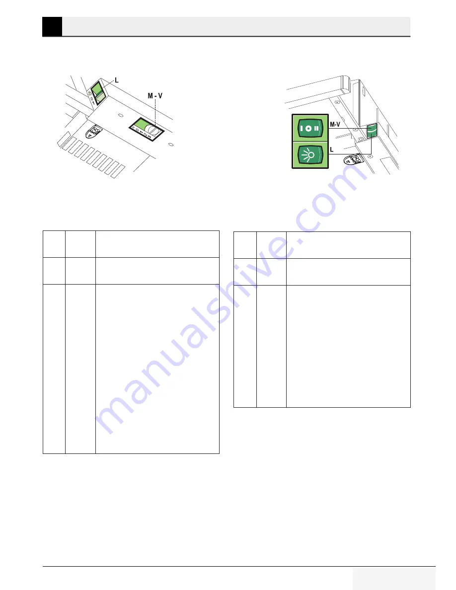 Beko CTB 6250 XA User Manual Download Page 9