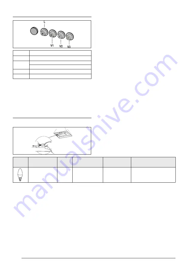 Beko CWB 6441 User Manual Download Page 33