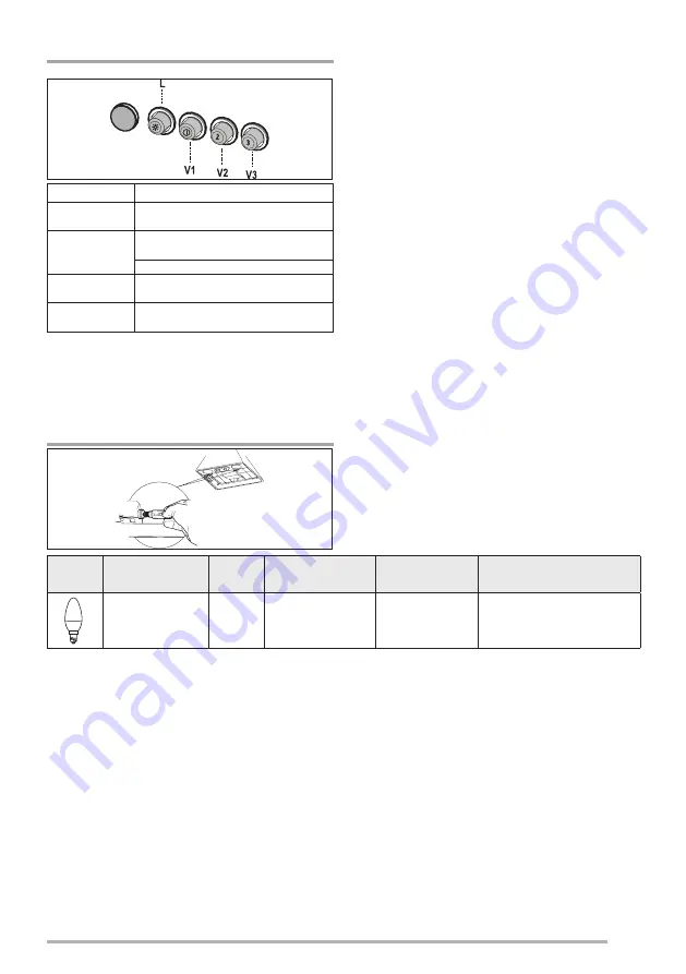 Beko CWB 6441 User Manual Download Page 84