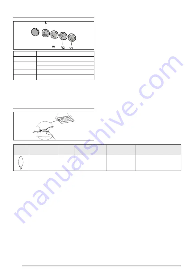 Beko CWB 6441 User Manual Download Page 93