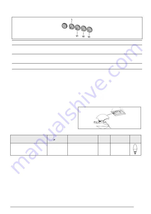 Beko CWB 6441 User Manual Download Page 96