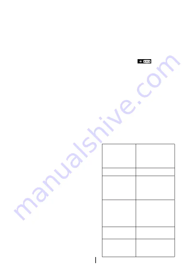 Beko CXFG1691A User Manual Download Page 18