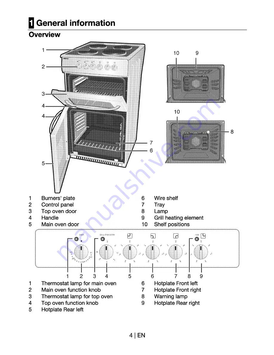 Beko D 532 A User Manual Download Page 4