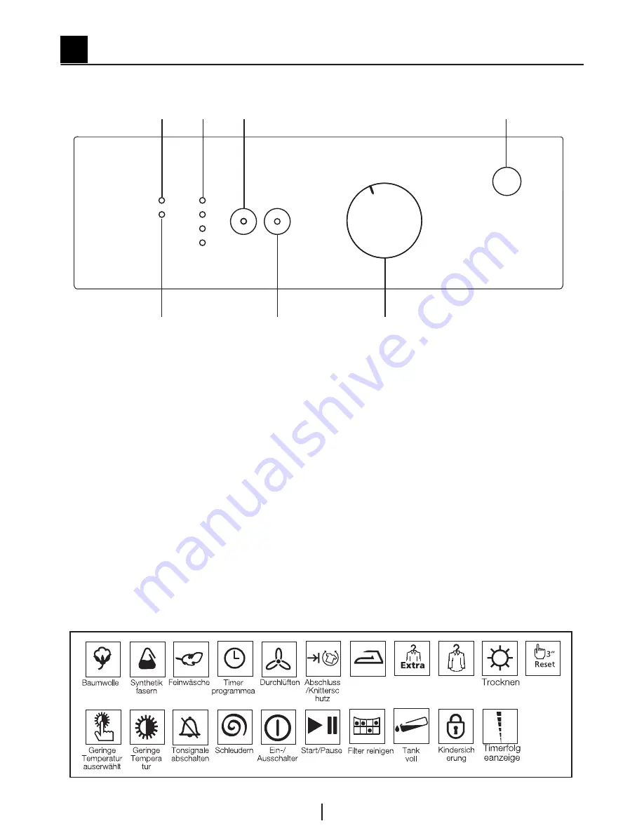 Beko DC 1169 Manual Download Page 9