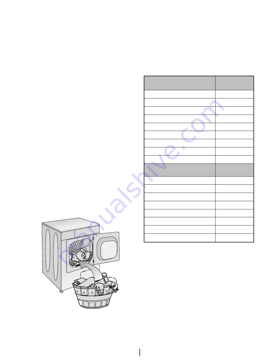 Beko DC 1169 Manual Download Page 24