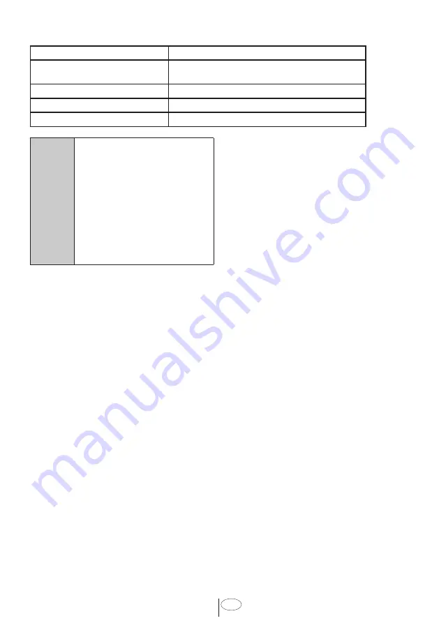 Beko DDT38530XWS User Manual Download Page 43