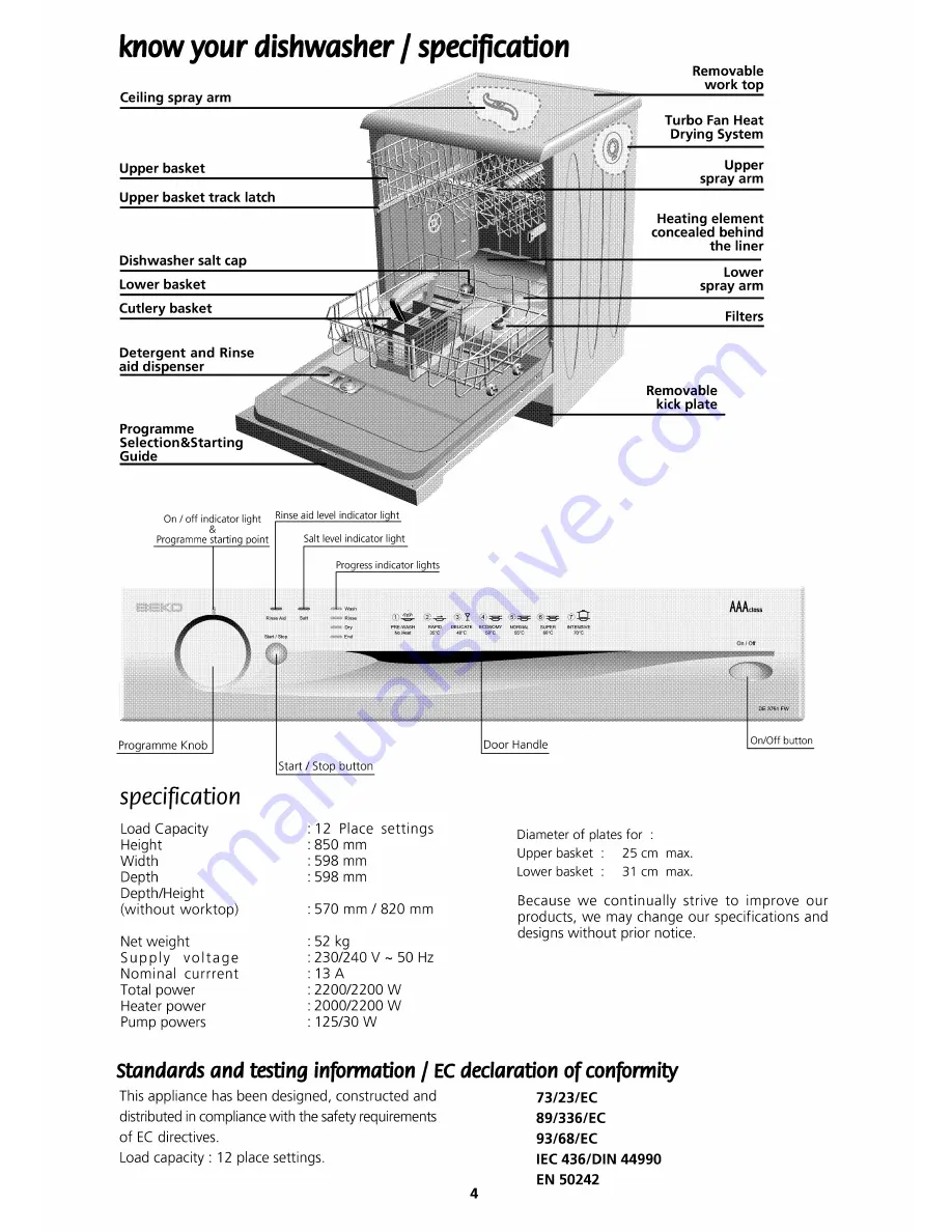 Beko DE3761F Manual Download Page 2