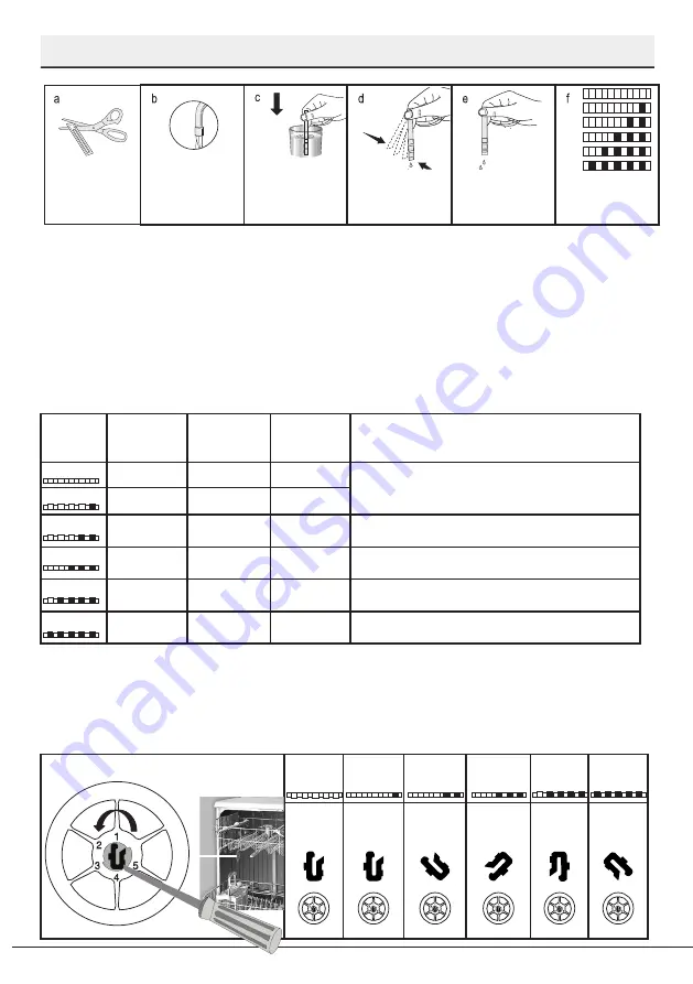 Beko DEN38530XAD User Manual Download Page 15