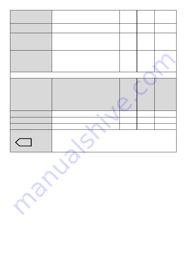 Beko DF7439SX User Manual Download Page 35