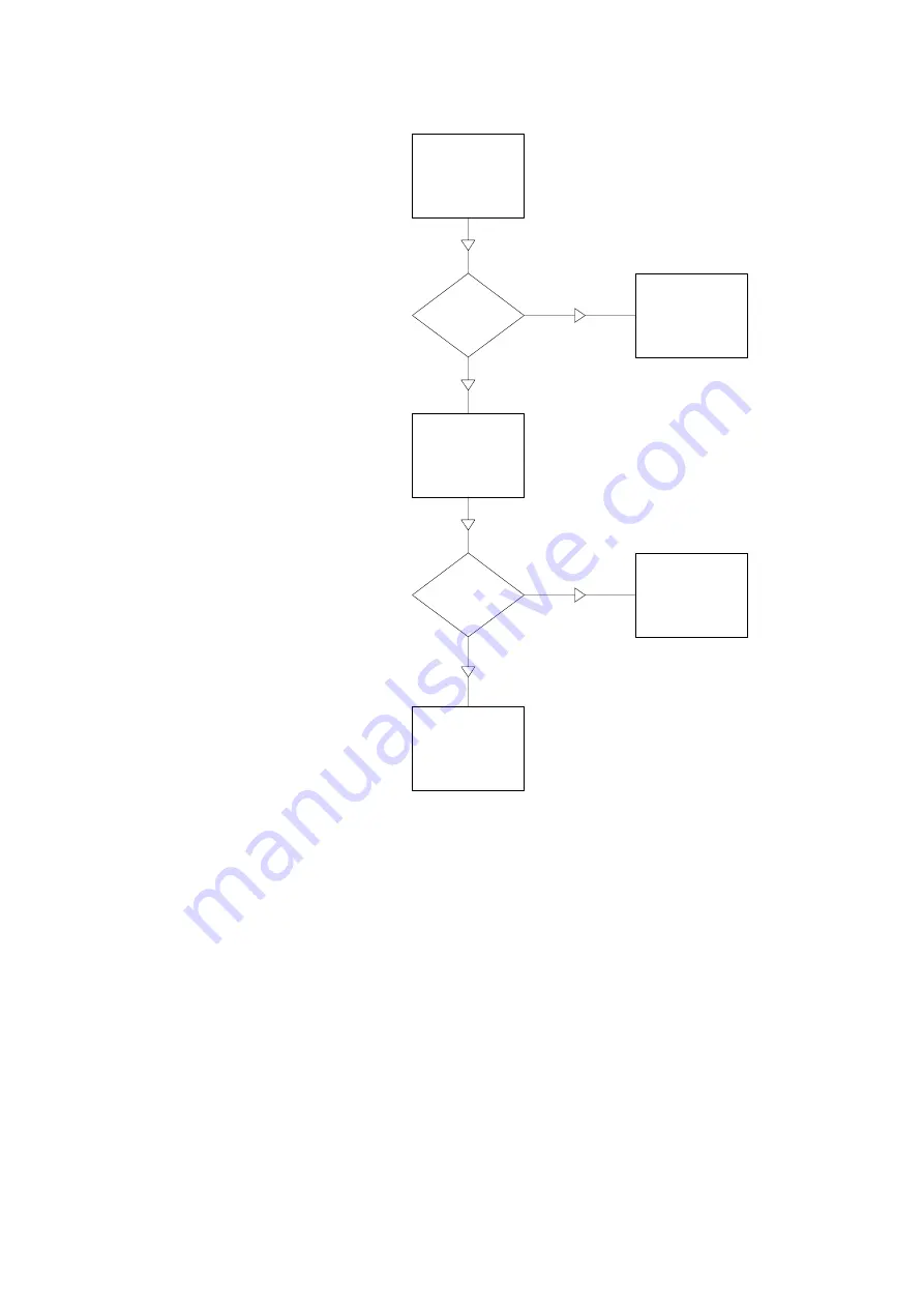 Beko DFN2520S Wiring Diagrams & Specifi Cations Download Page 10