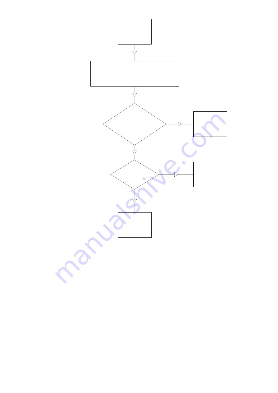 Beko DFN2520S Wiring Diagrams & Specifi Cations Download Page 11