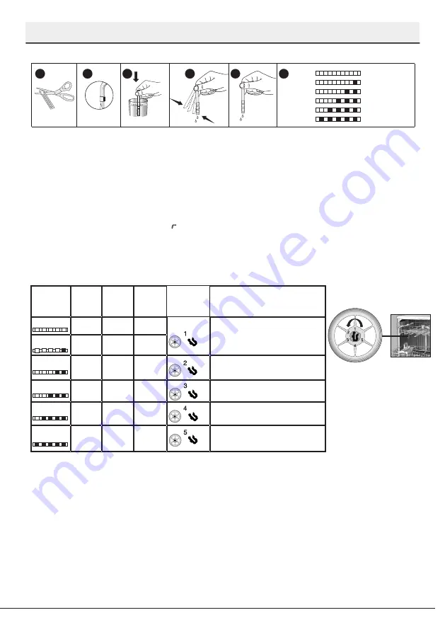 Beko DFS28R20B User Manual Download Page 15