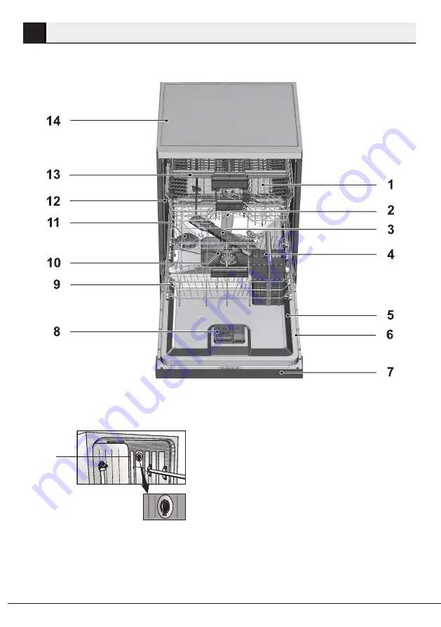 Beko DIS48120 Скачать руководство пользователя страница 9