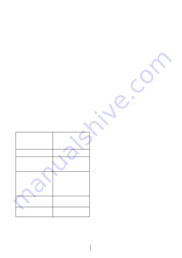 Beko DN 133000 Manual Download Page 119