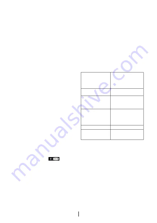 Beko DN 146100S_2 Manual Download Page 43