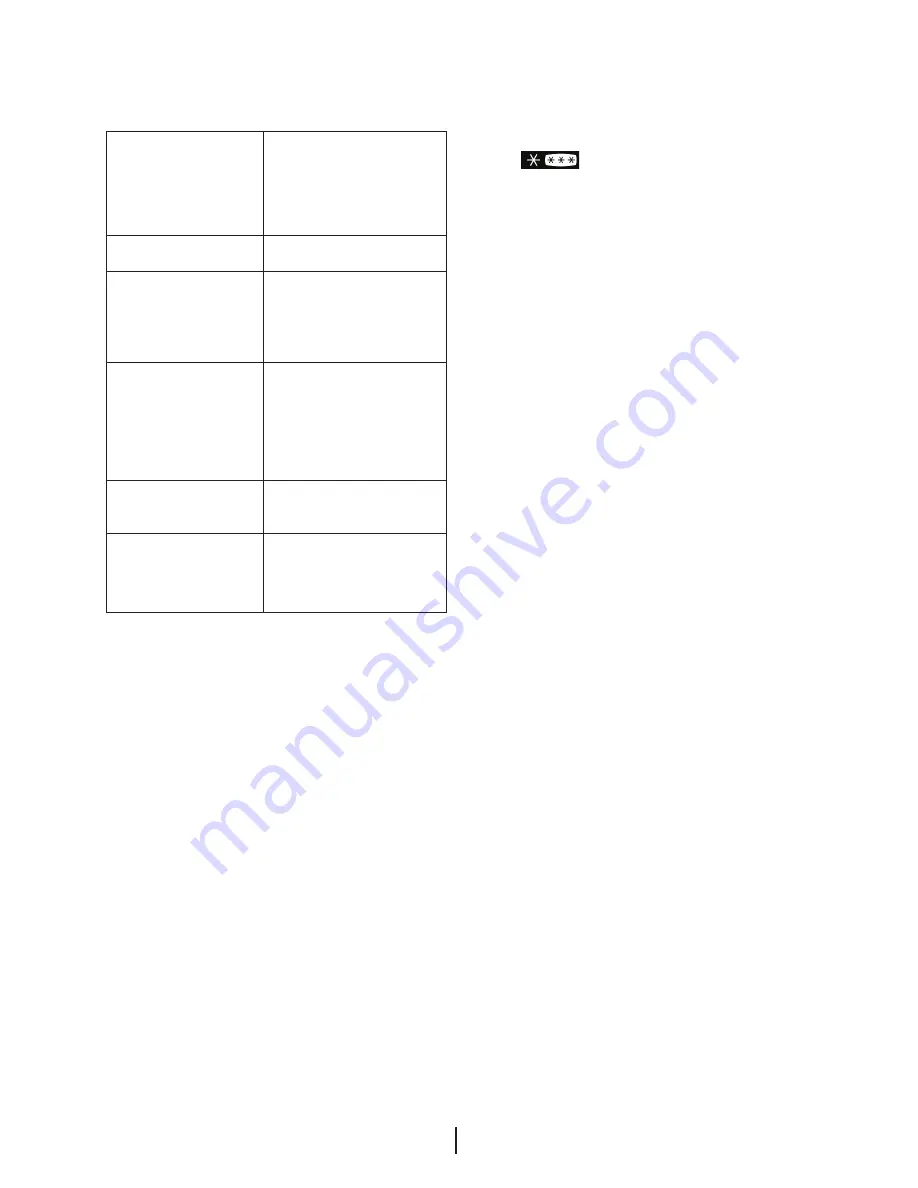 Beko DN 156720 DH User Manual Download Page 134