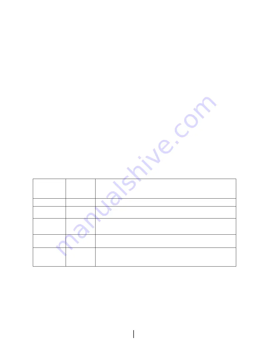 Beko DN 156720 DX User Manual Download Page 51