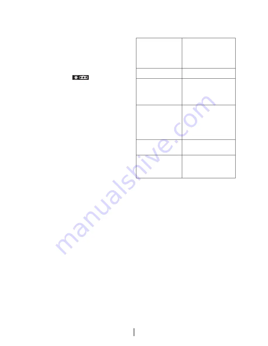 Beko DN 156720 DX User Manual Download Page 84