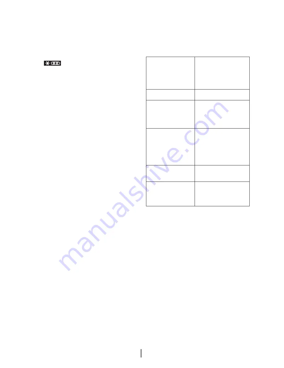 Beko DN 156720 DX User Manual Download Page 146