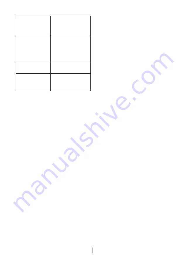 Beko DN135120 Manual Download Page 83