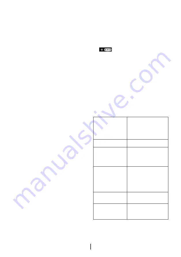 Beko DN135120 Manual Download Page 345