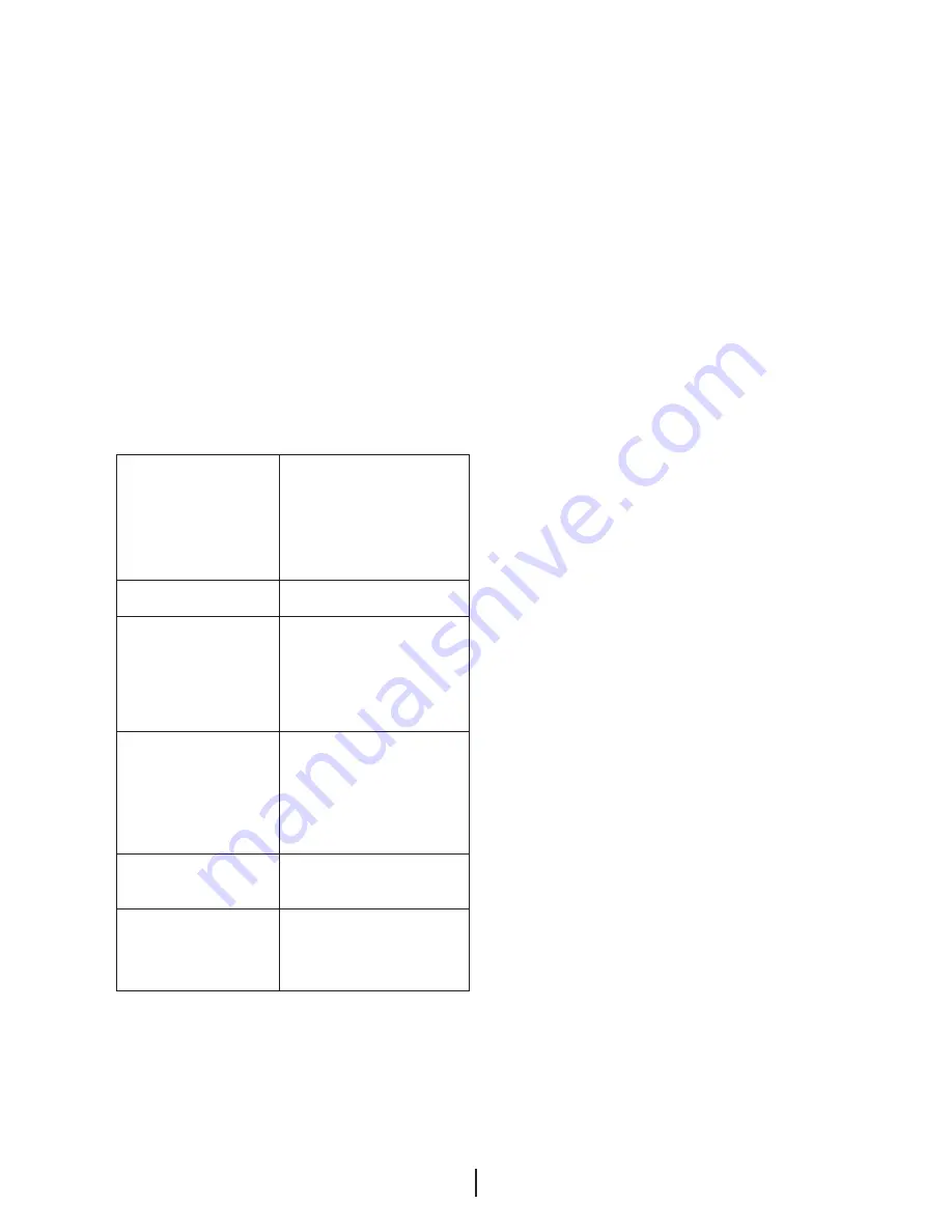 Beko DN150100 D User Manual Download Page 368